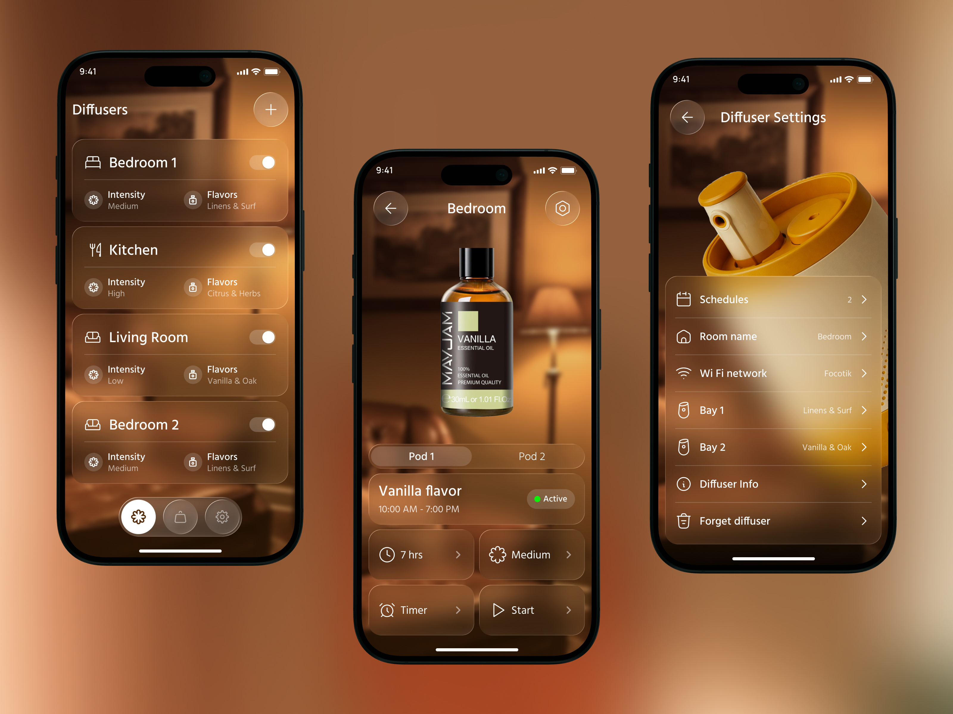 Example of Mobile App Design & Development 