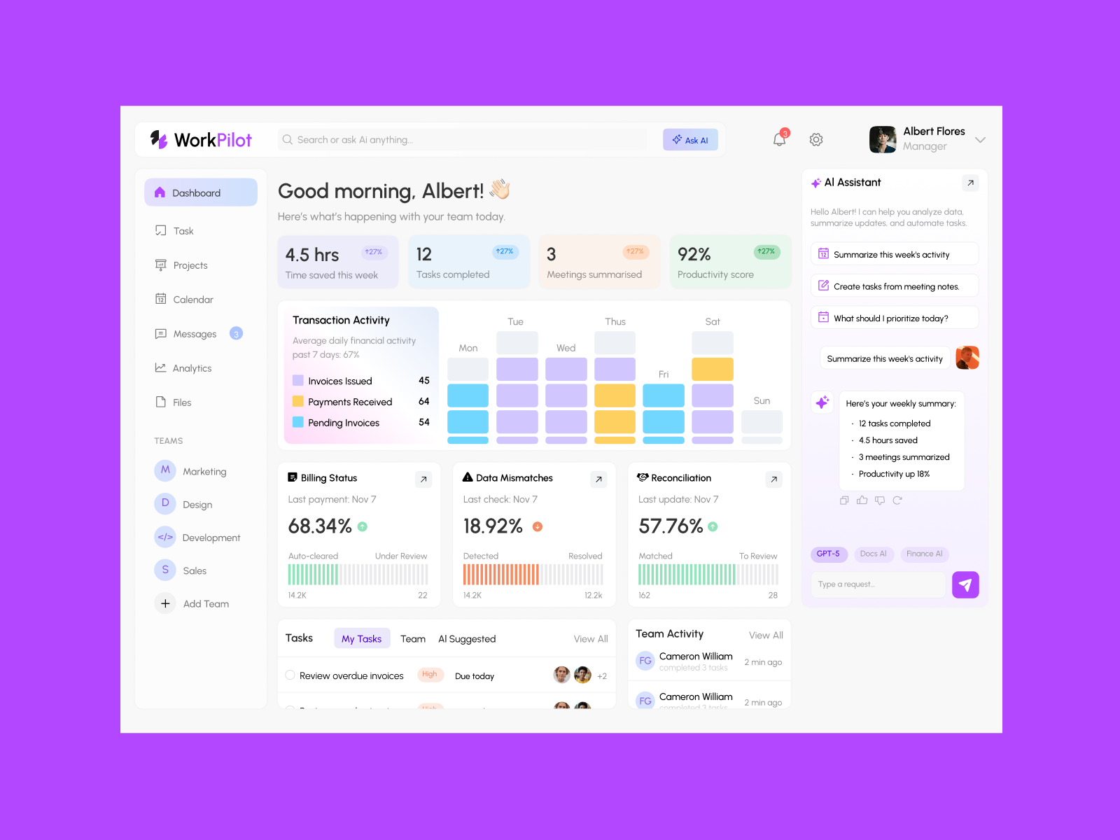 WorkPilot – AI Productivity Dashboard for Teams admin panel ai assistant ai dashboard ai productivity analytics dashboard b2b saas dashboard ui data visualization figma fintech dashboard product design productivity dashboard saas dashboard saas design task management team collaboration ui design ux design web app design work management