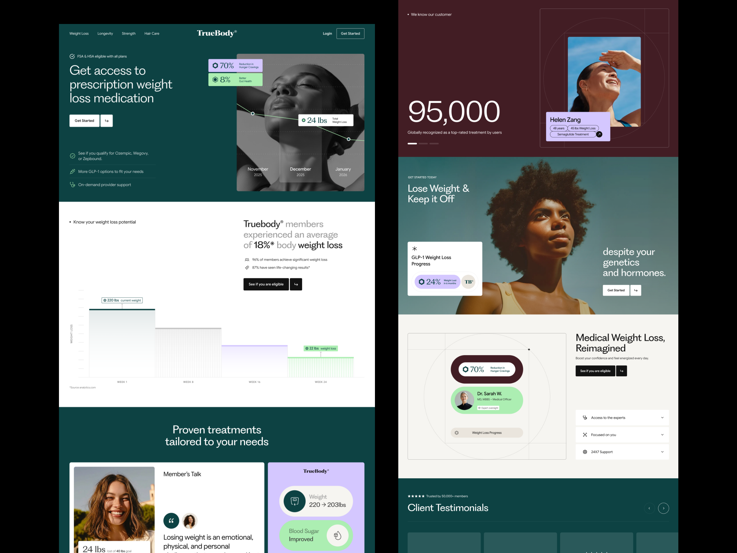 Telehealth Glp1 - Landing Page Design
