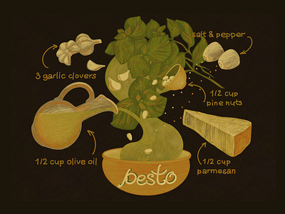 Pesto recipe hand drawn icon illustration infographics