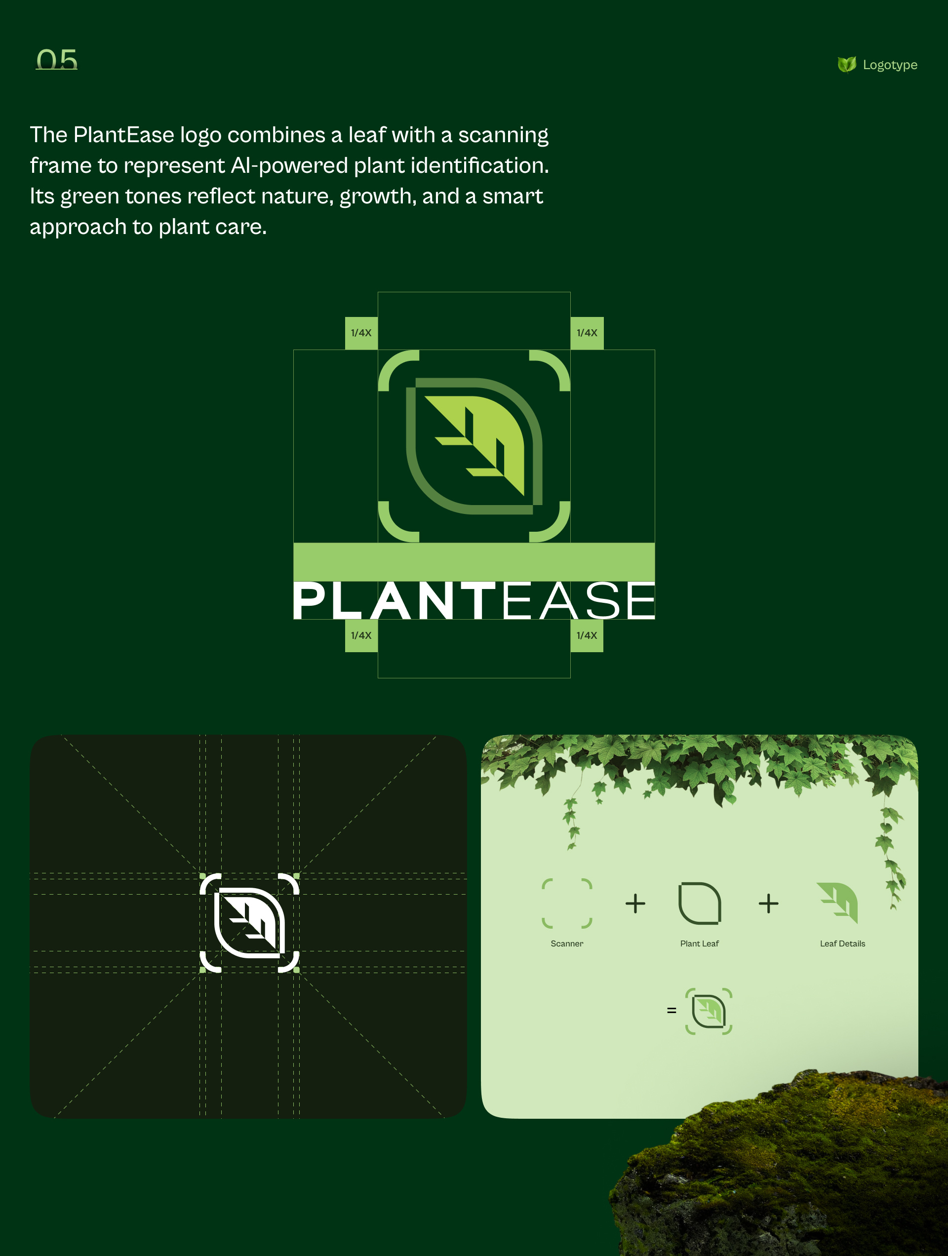 Example of Fixed Monthly Design Subscription 