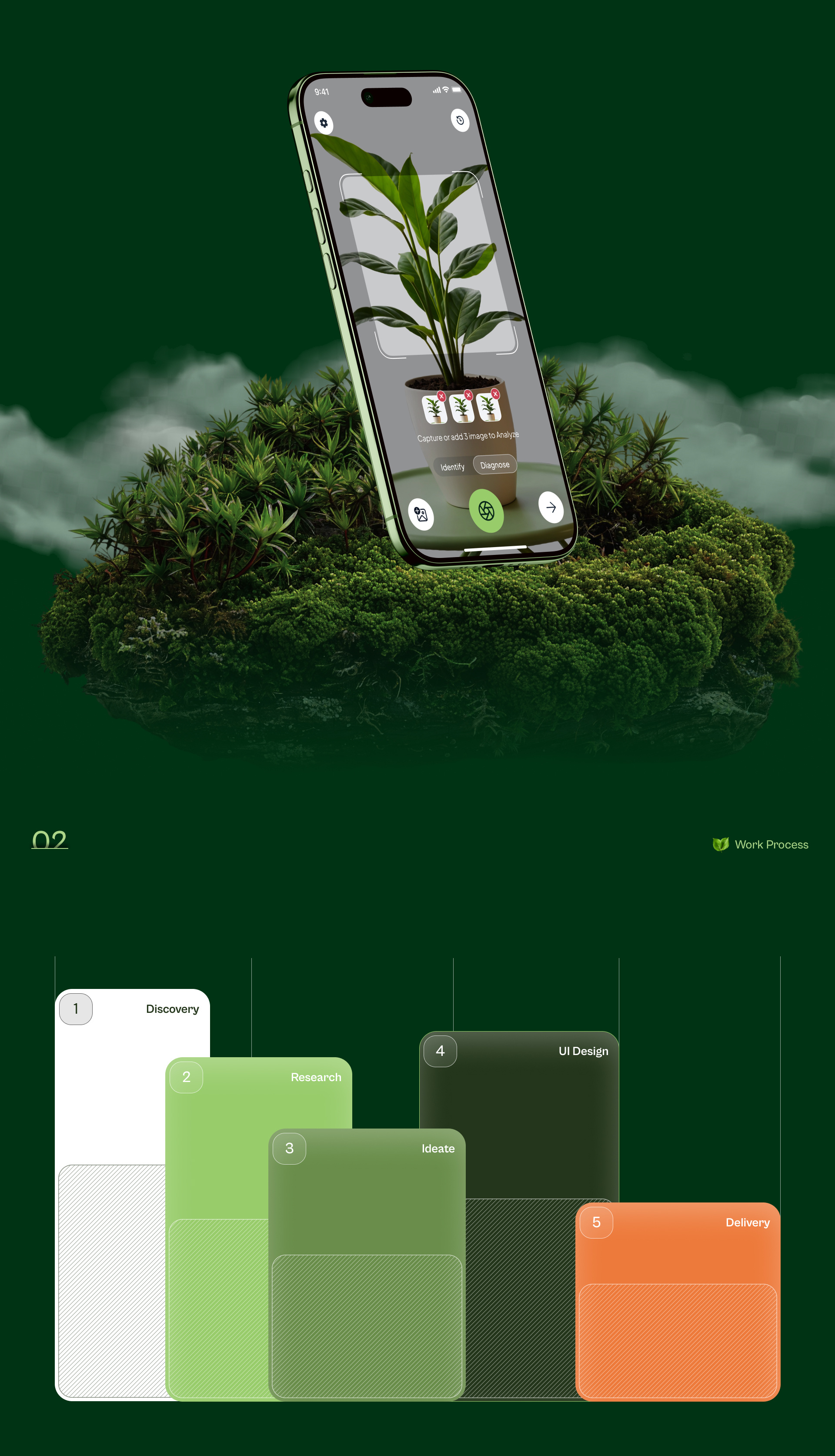 Example of Fixed Monthly Design Subscription 