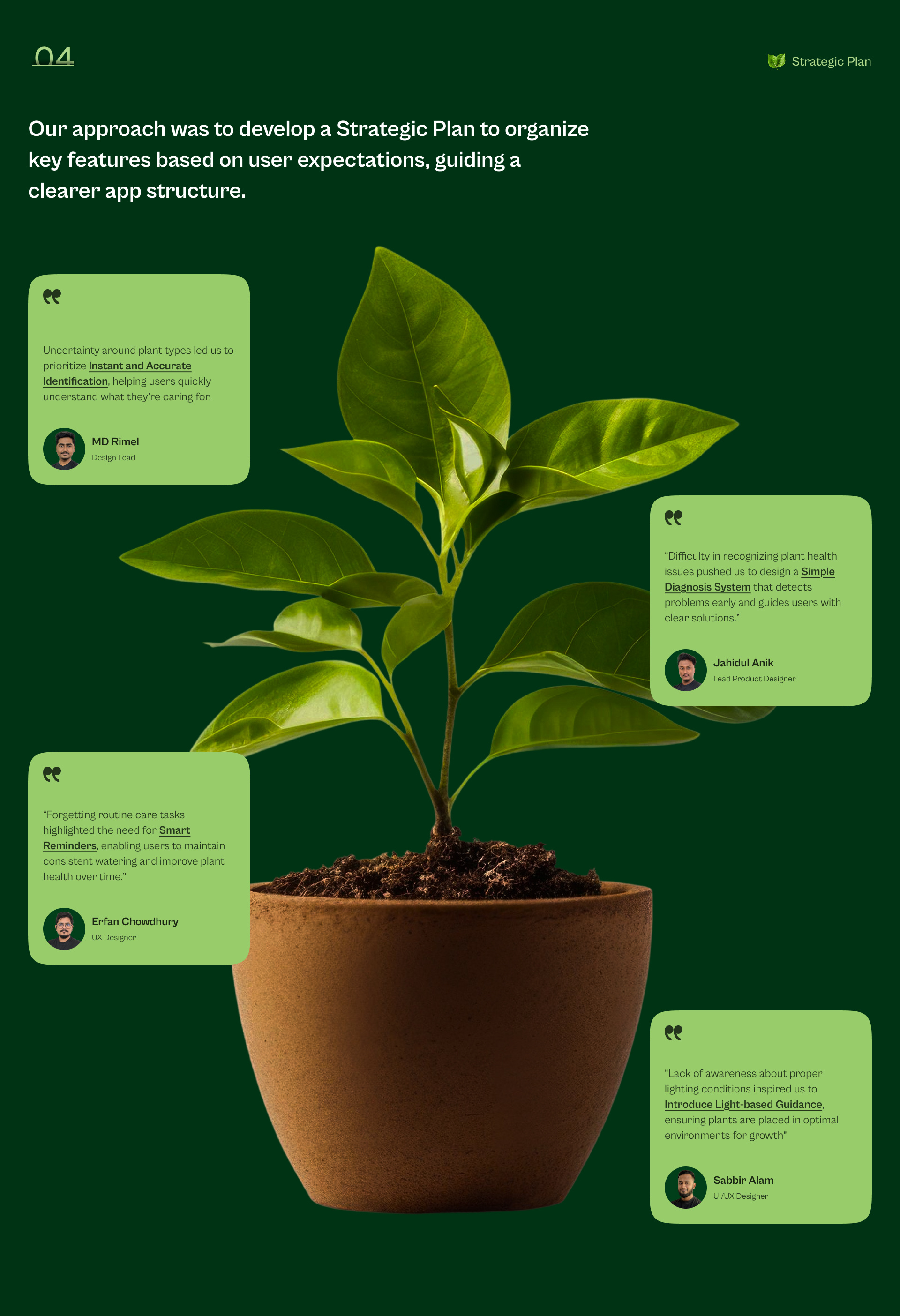 Example of Fixed Monthly Design Subscription 