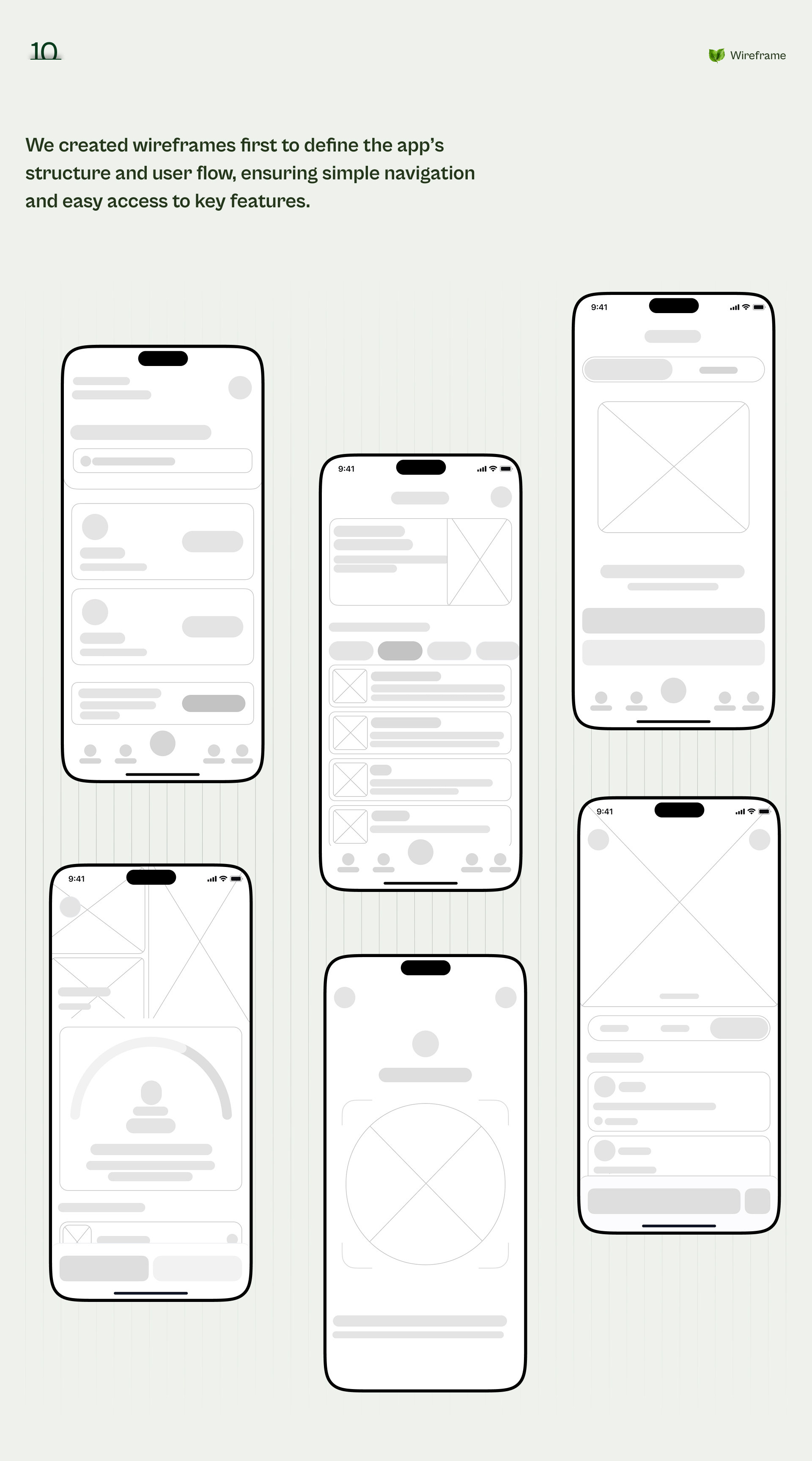 Example of Enterprise Design System Creation