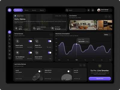 Smart Home Dashboard app chart clean design devices fireart home manage room smart switch track ui ux