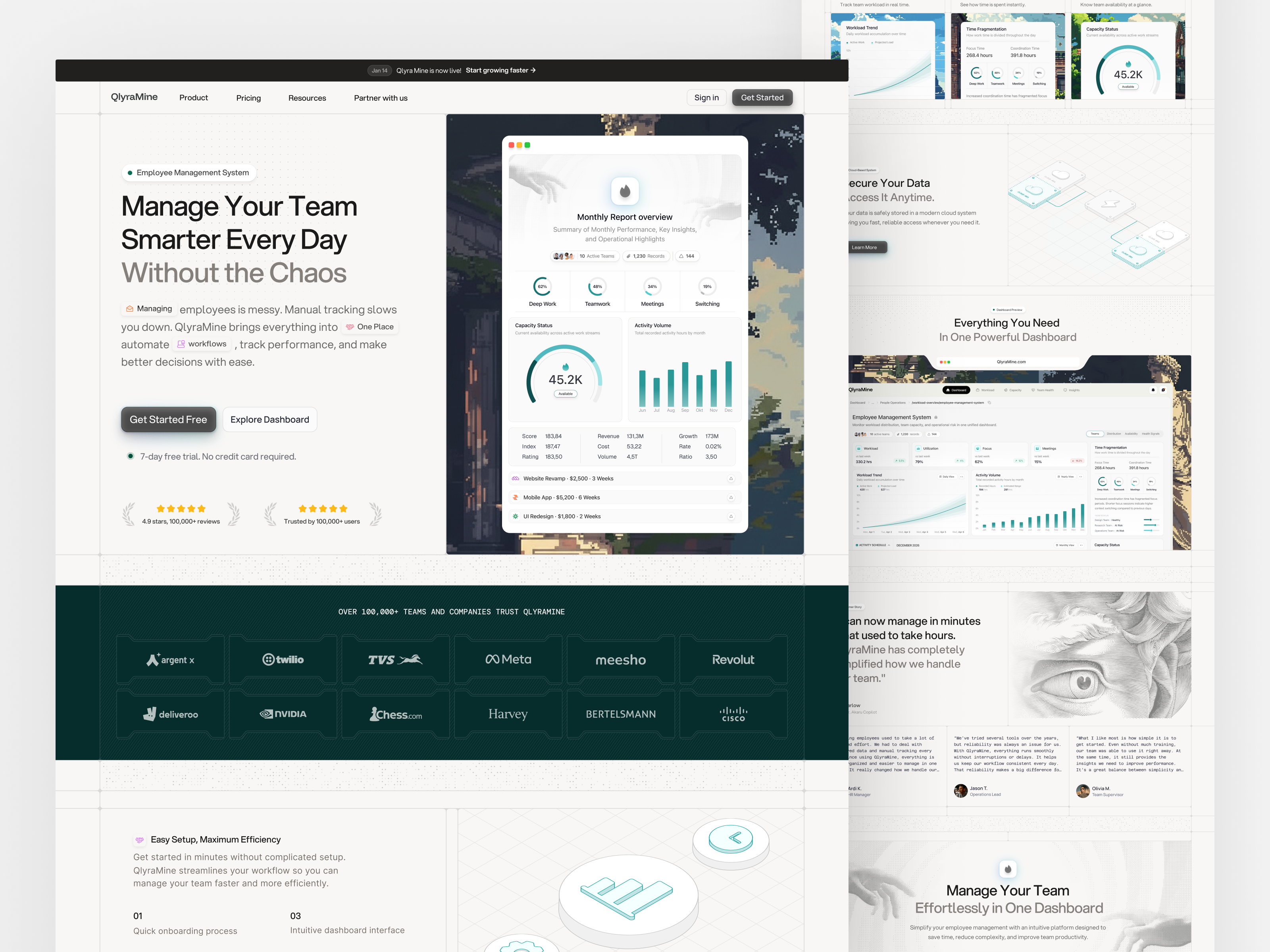 QlyraMine — Employee Management Landing Page admin panel b2b saas business tools design employee experience enterprise saas figma judha landing page line landing management system product design productivity tools saas saas application saas design saas landing page team management ui web design