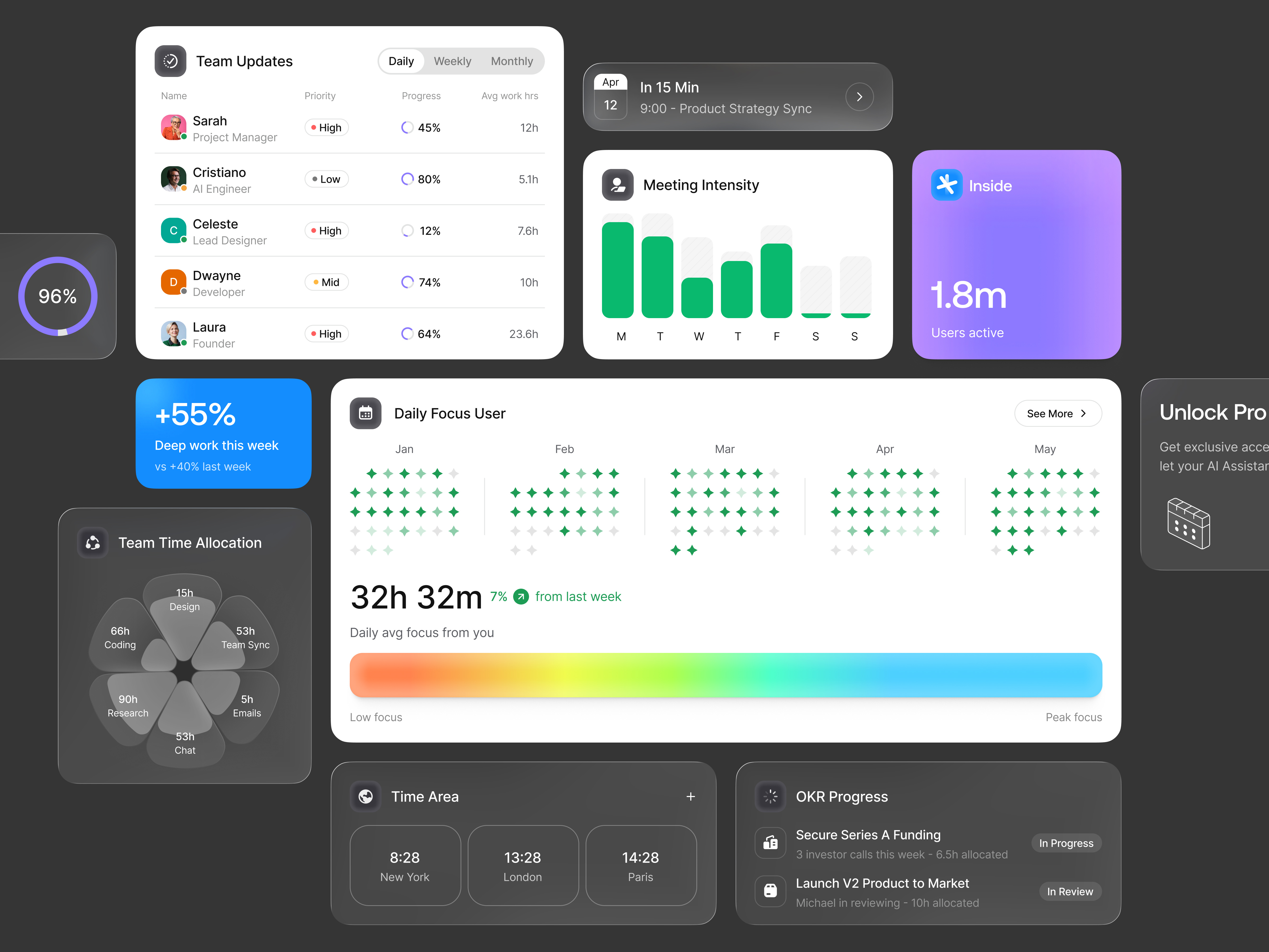 Example of Website Design