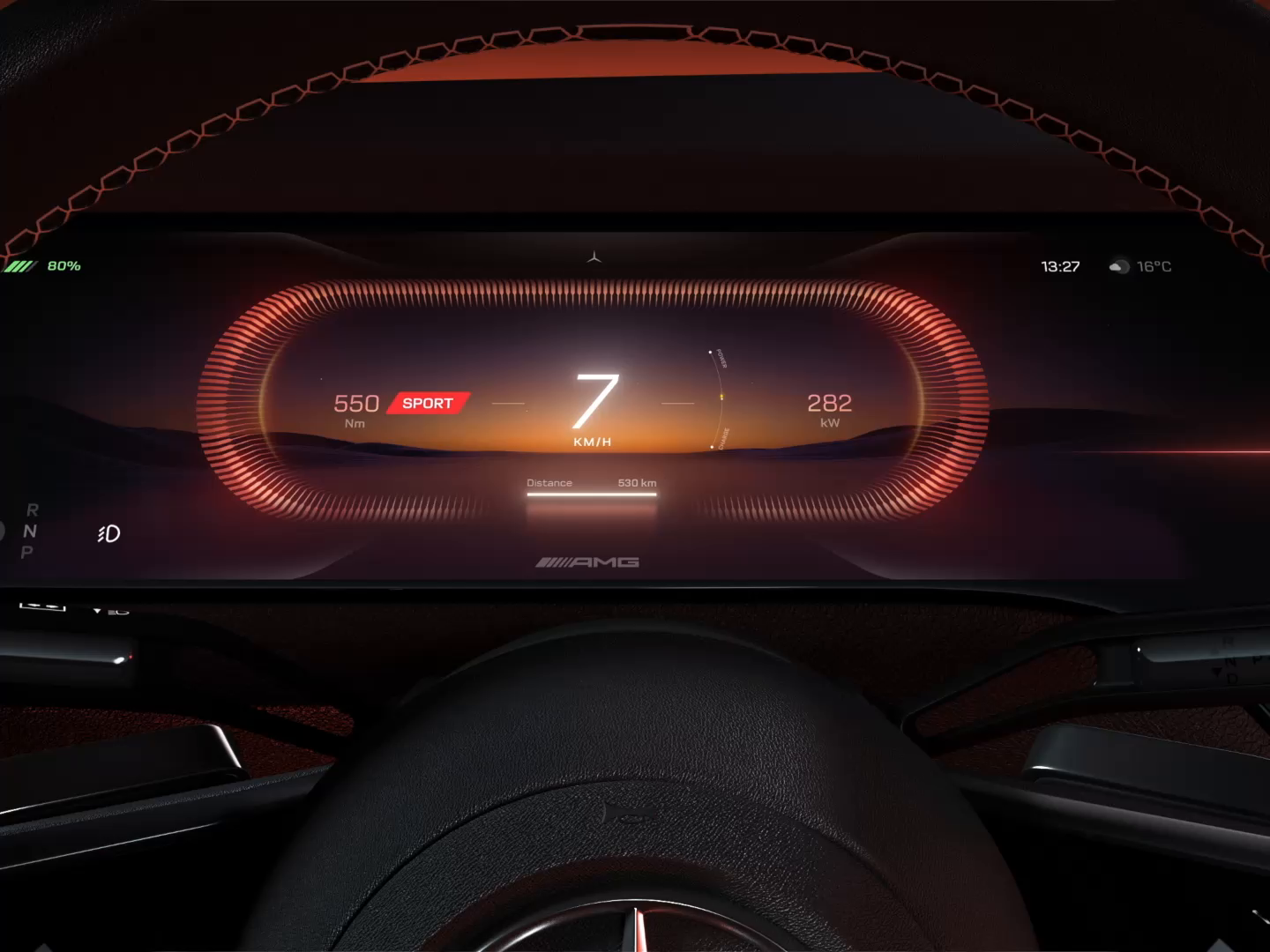 Example of MB AMG cluster design exploration by Milkinside