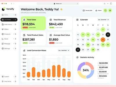 E-Commerce Admin Dashboard 🛍️📈 admin panel business intelligence clean layout dashboard design data visualization digital product e commerce admin fintech ui growth marketing inventory tracking lead conversion marketing stats product management revenue tracker saas dashboard sales analytics ui user interface vendify web app