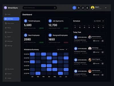 Workforce Management Admin Dashboard 👥💼 admin panel analytics ui business intelligence crm interface dark mode ui dashboard design data visualization digital product directsync employee tracking hr dashboard human resources modern layout recruitment app saas dashboard task management ui ux design web app workforce management