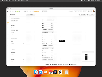 Database Schema