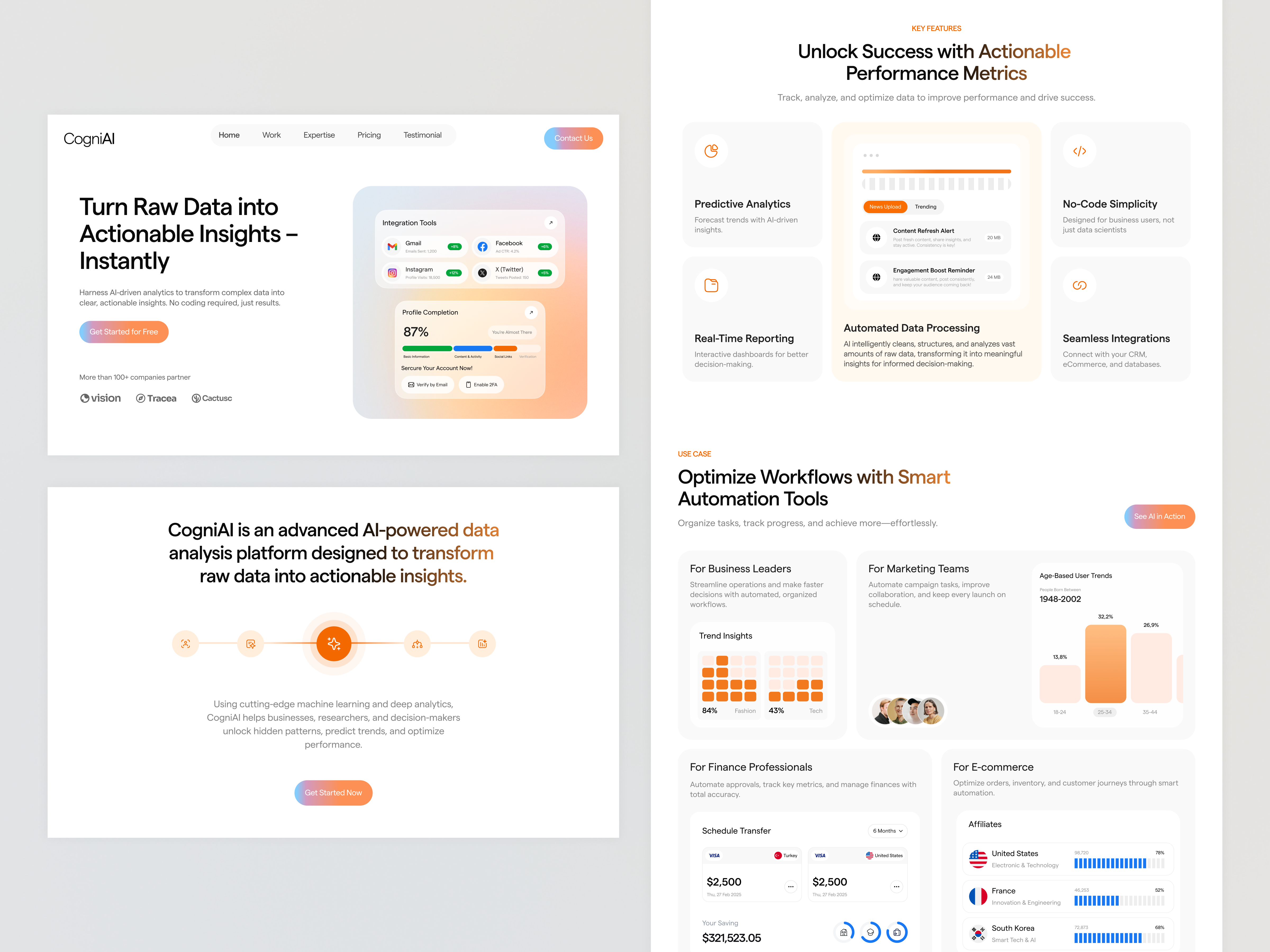 Business Intelligence Saas UI/UX