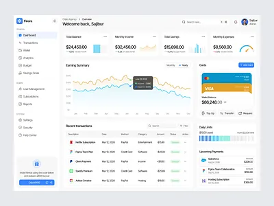 Finora - Finance Management Dashboard cleandesign dashboarddesign design figma template figma uiux finance ui ux design financedashboard lightmode modernui oripio oripio design agency productdesign responsive design sajibur design ui uidesign web design website design