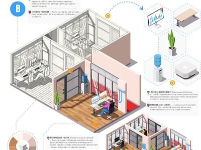 Isometric Office Modular Constructor - 3D Vector Workspace Creat 3d isometric adobe illustrator bundle business clipart constructor environment design furniture set game assets illustration interior isometric logo modern office modular office room builder vector workspace