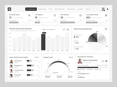 OpsLoop - Micro-Task Platform micro task platform operations dashboard product product design productivity tool saas product task management
