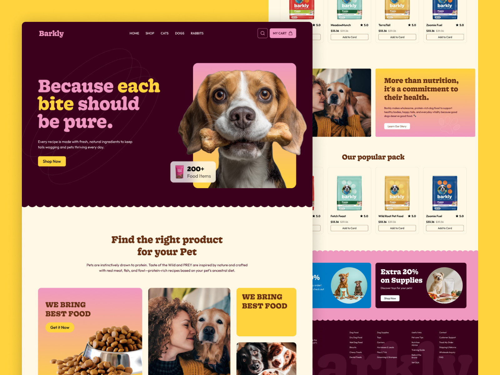 Example of Premium Ecommerce Website Design Figma 