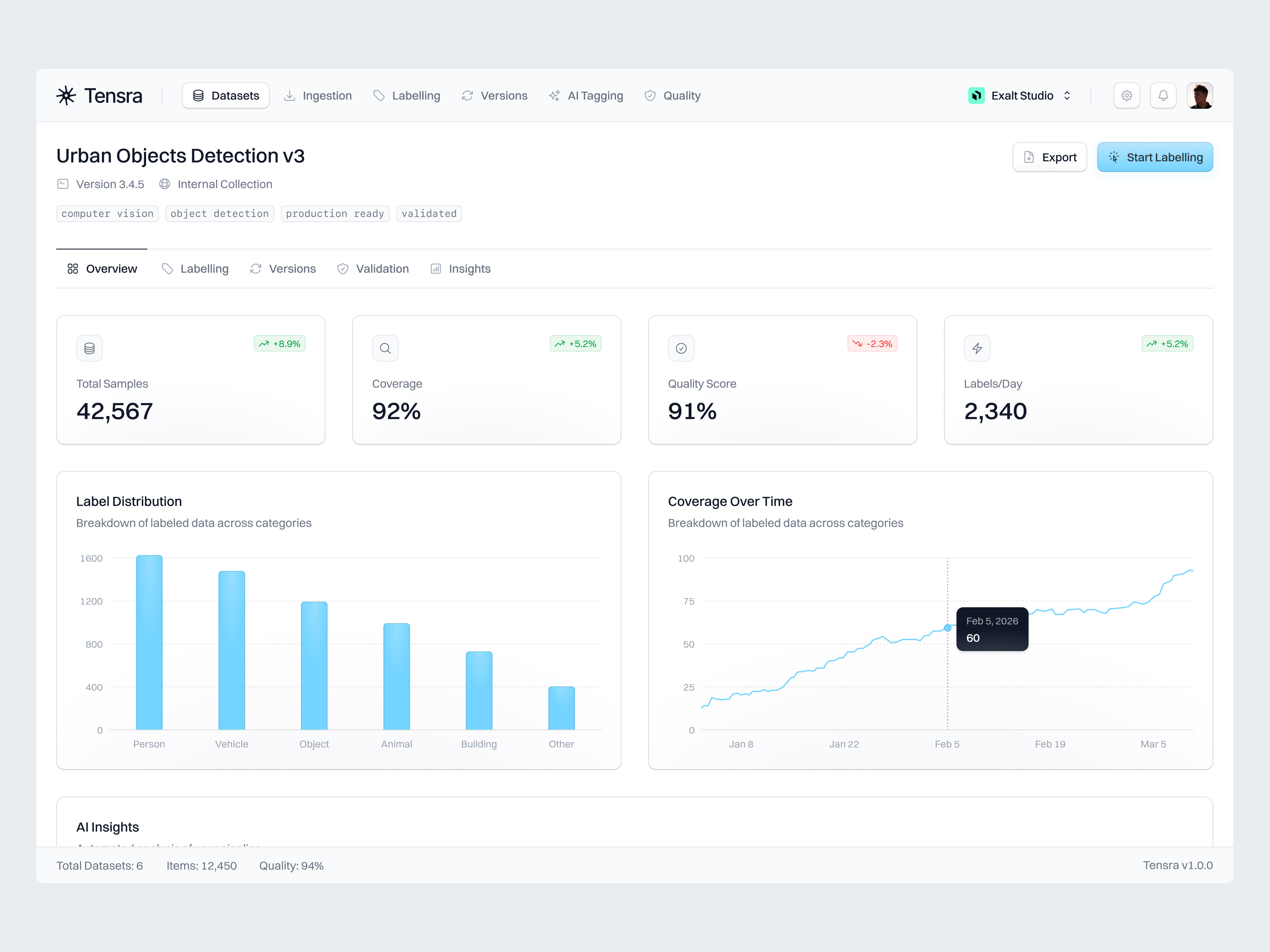 Example of Mvp Design