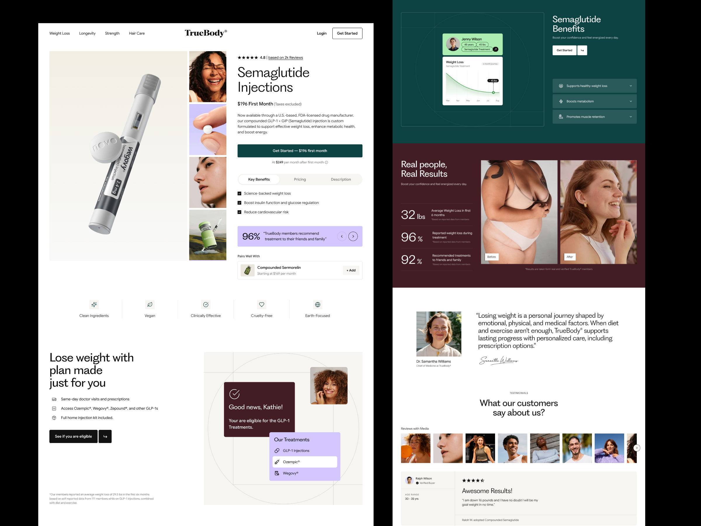 Telehealth - Product Detail Funnel