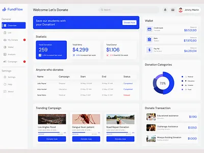Charity & Fundraising Management Dashboard 💙🤝 admin panel campaign management charity dashboard crowdfunding dashboard design data visualization donation tracker financial metrics fintech for good fundflow fundraising app modern layout non profit ui philanthropy tech saas dashboard social impact ui ux design wallet ui web app