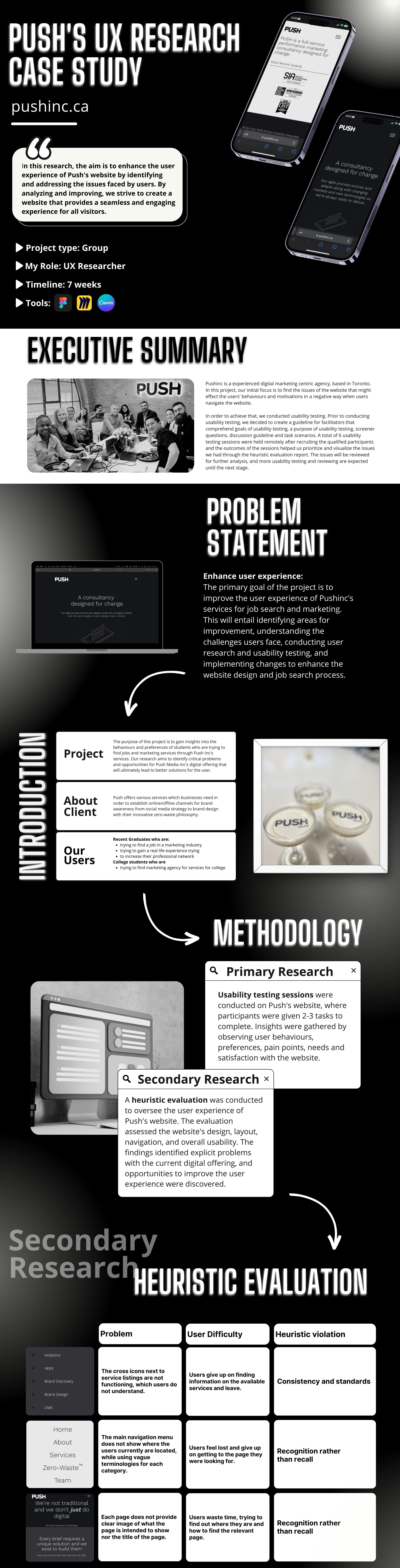 UX Research Case study branding graphic design research ui ux