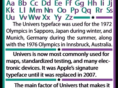 Univers Typeface Infographic graphic design infographic typography vector