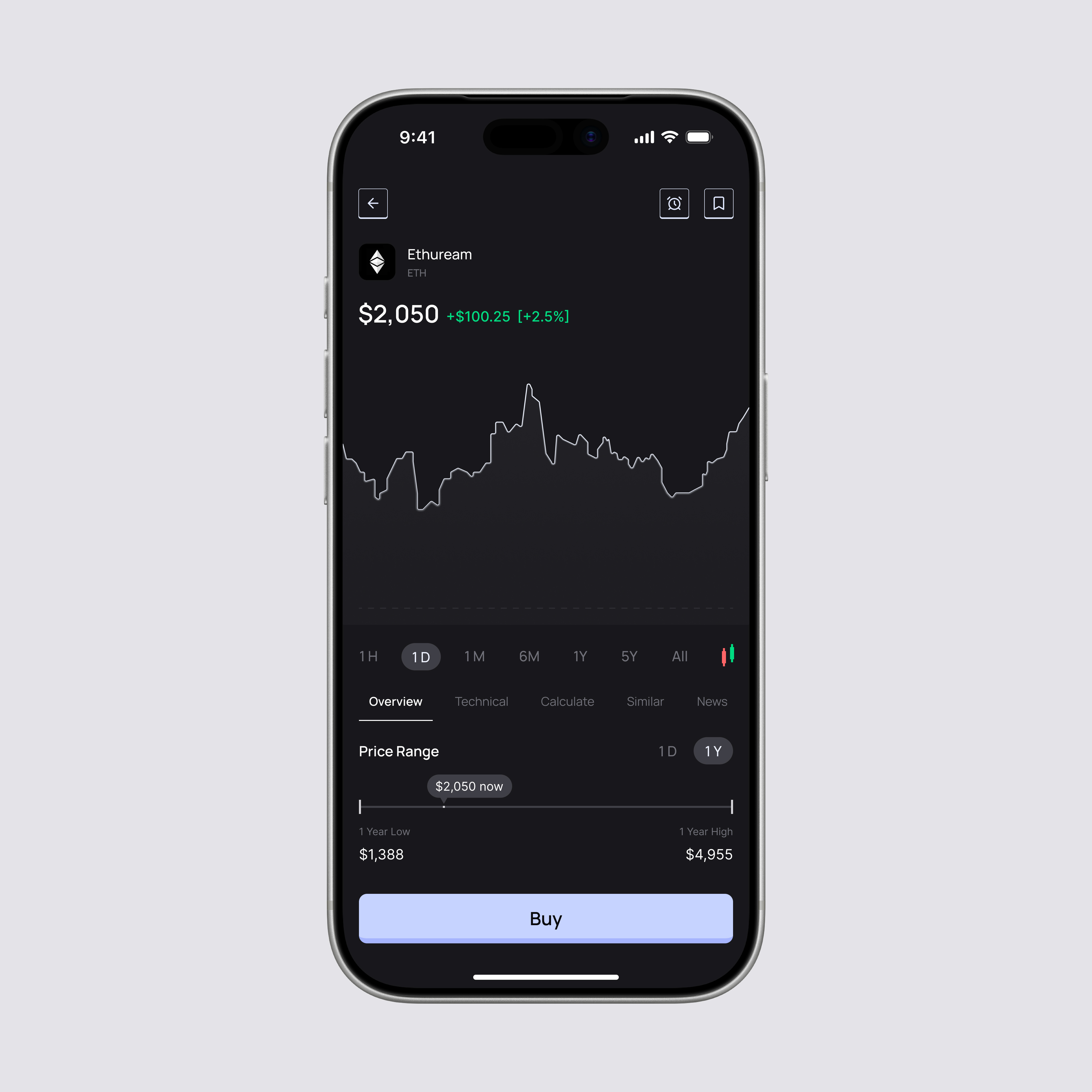 Crypto | Buy Crypto | Ethuream buy crypto ethuream stock web3