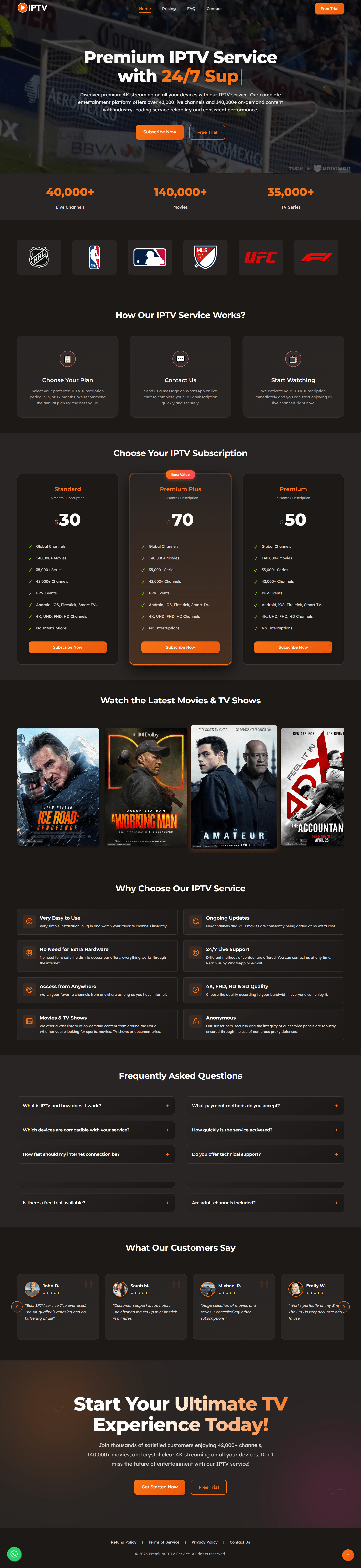 IPTV Templates | Dribbble
