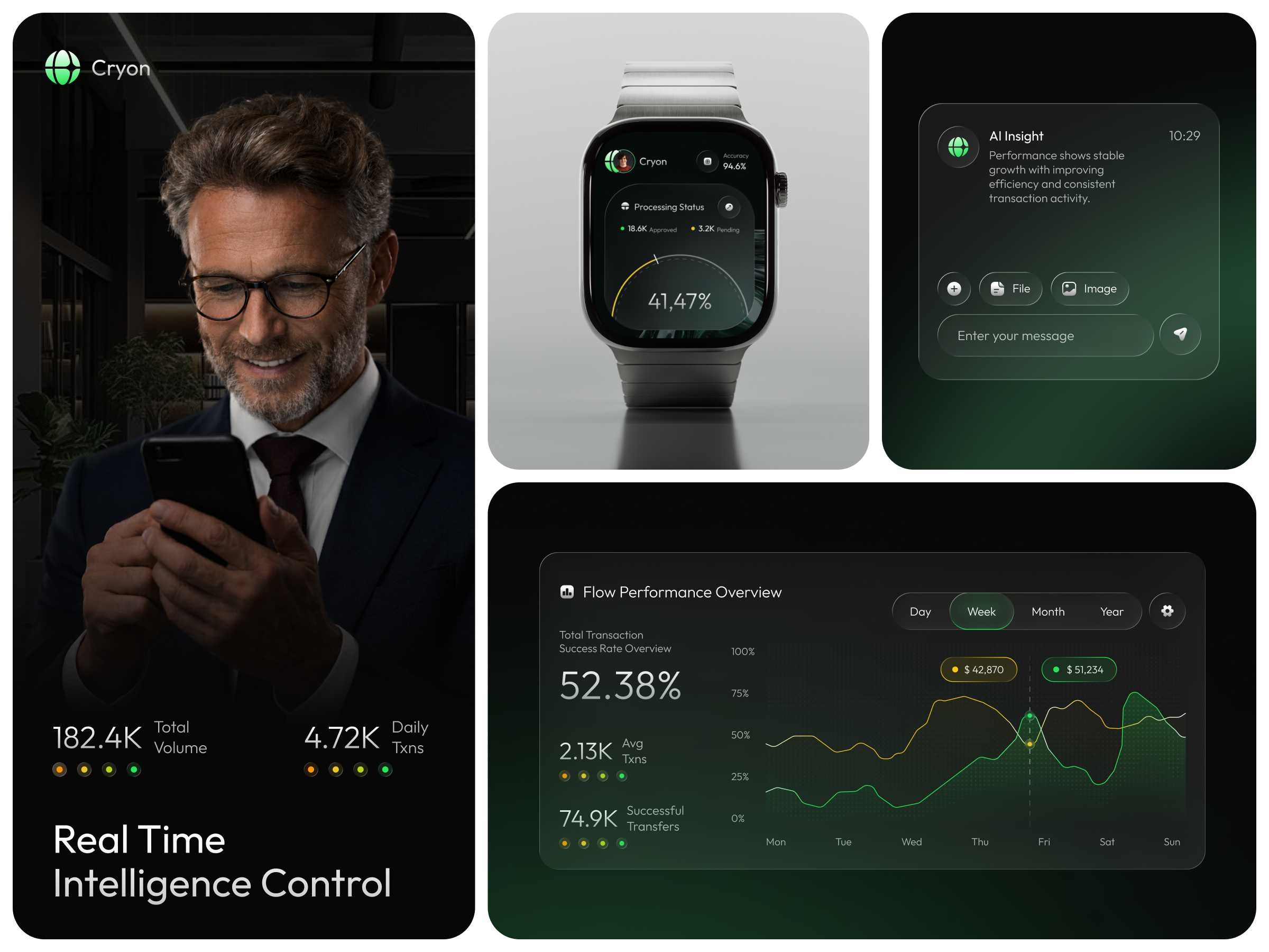 Cryon | Multi-Device AI FinTech & Asset Management Ecosystem