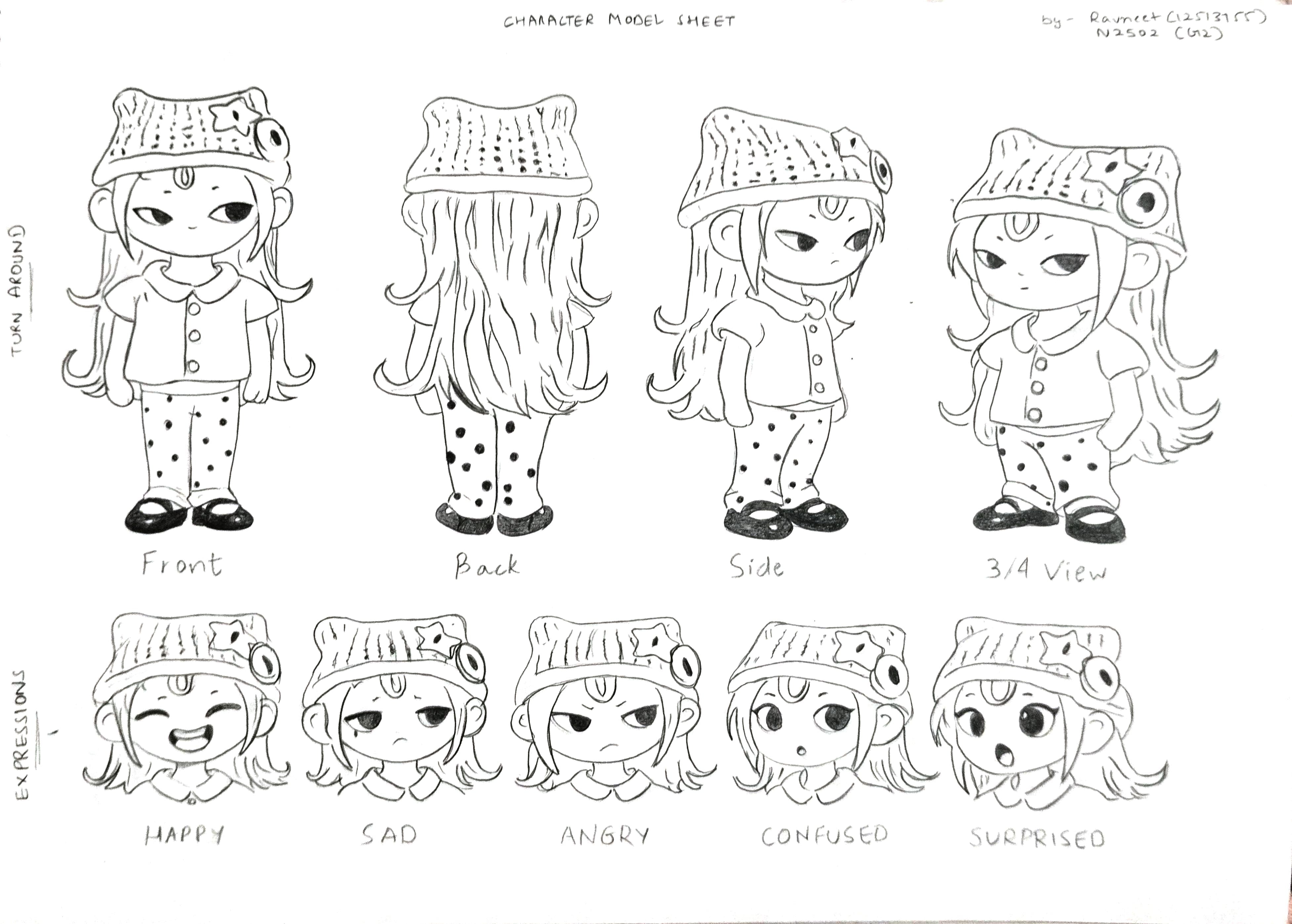 character development: model sheet art cartoon character sheet characterdesign chibi concept art expressions modelsheet oc stylized