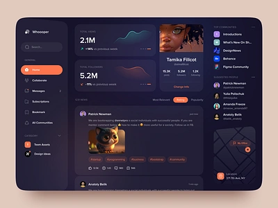 Messenger Dashboard Concept chat community conversation dark dashboard design inbox message messenger network profile social media telegram ui ux web flow wordpress