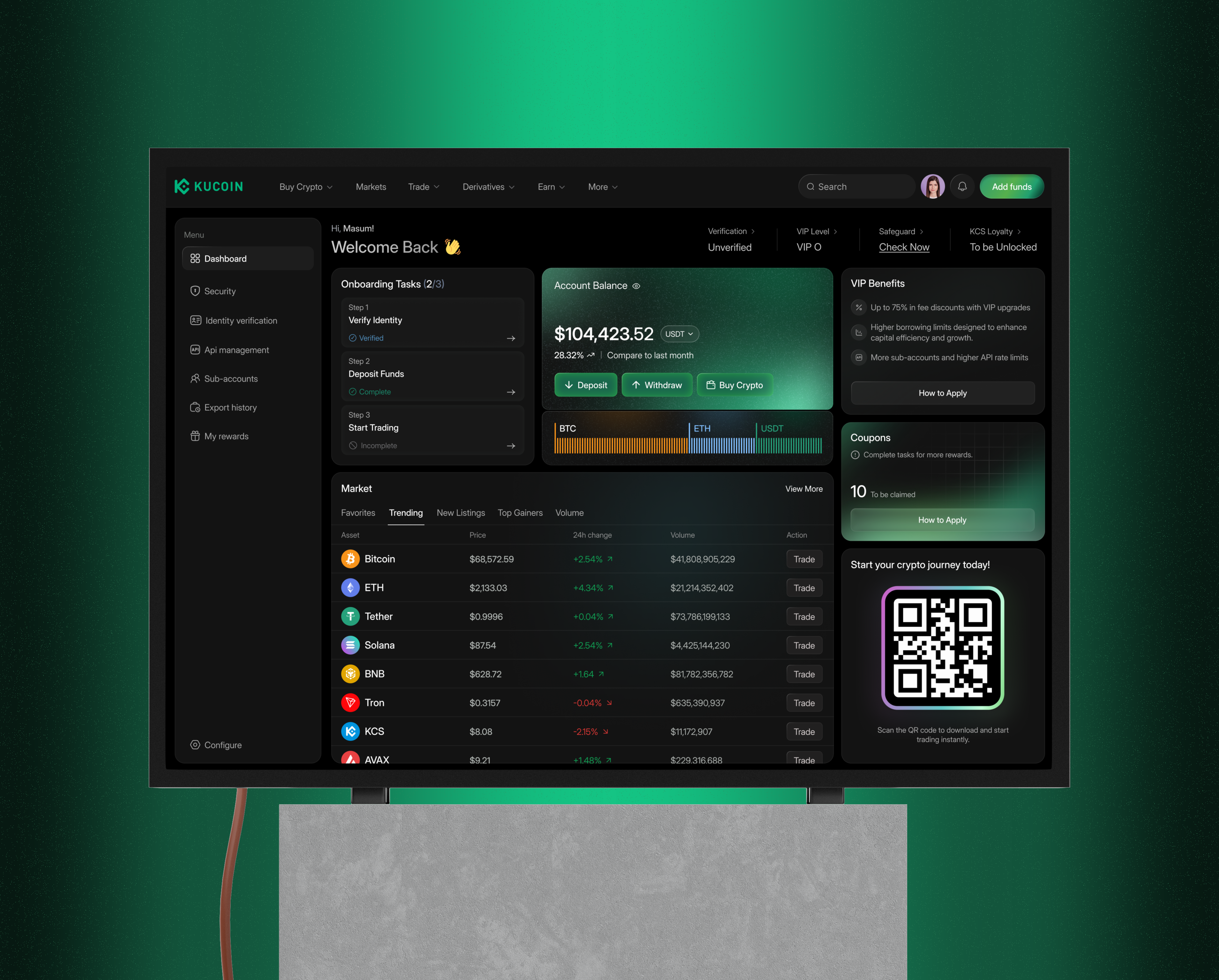 Kucoin - Crypto exchange dashboard blockchain dashboard crypto crypto dashboard design crypto exchange crypto saas crypto trading crypto user dashboard crypto webapp cryptocurrency dashboard design web app web design