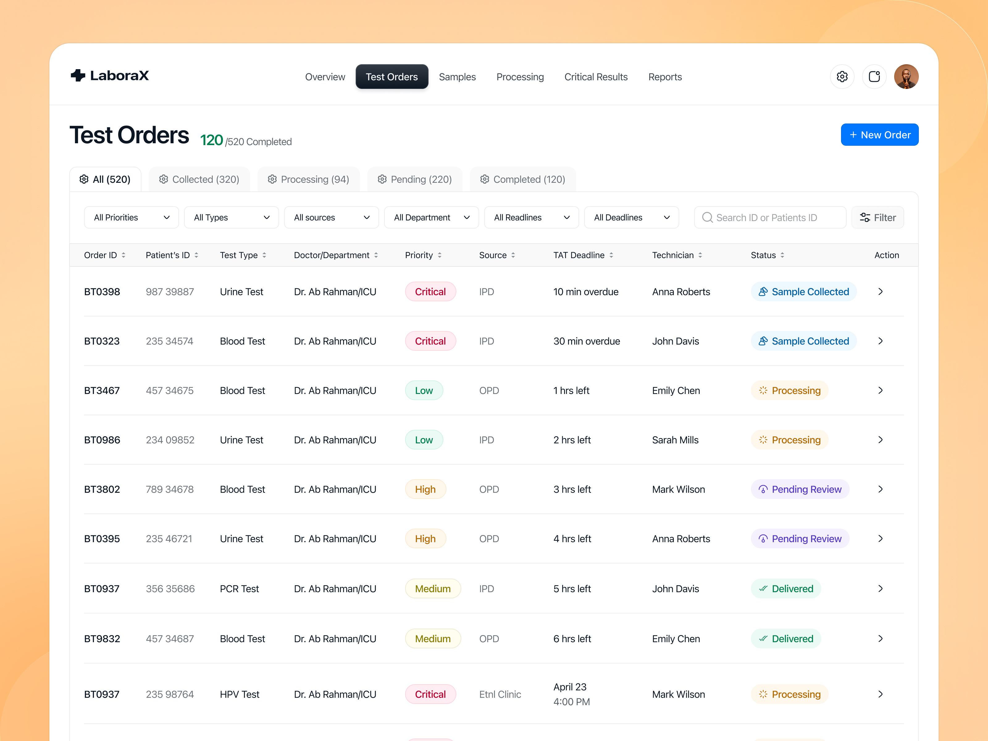 Laborax - Tests Orders Page ai ai project b2bdesign clinic dashboard diagnosticlab health health care healthtech hospital lab labmanagement listing page medical orders page productdesign saas