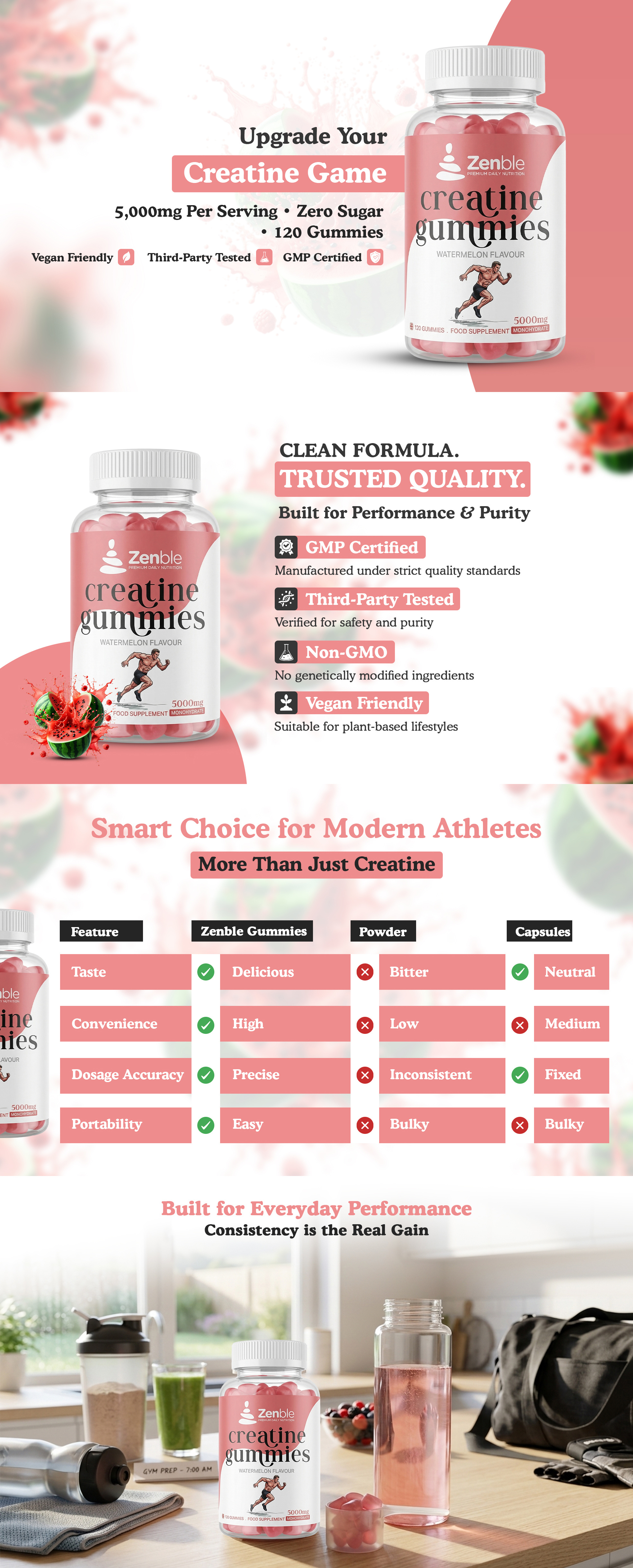 Amazon listing images, Ebc A+ content a plus contetn amazon ebc amazon imaes amazon listing amazon listing images banner branding design ebc ebc a graphic design infographcis imaes instagram banner listing images photo editing product listing product listing images social media banner web banner wordpress website