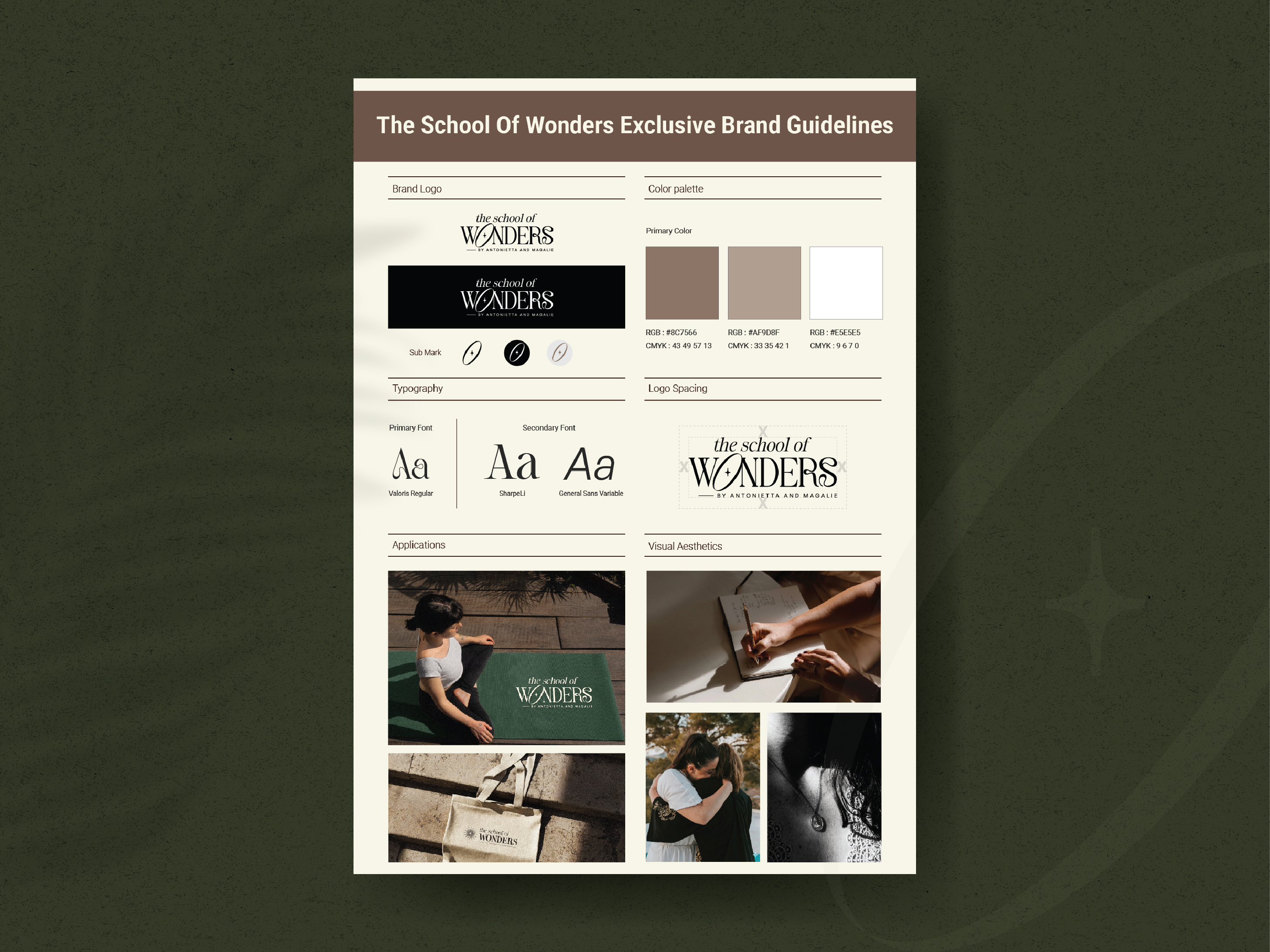 The School of Wonders | Brand Guideline