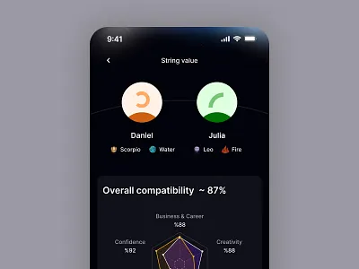 Not Just a Match, But a Pattern | Inhusk app design astrology app branding dark design dark ui design graphic design illustration mobile app design modern design ui ux vector