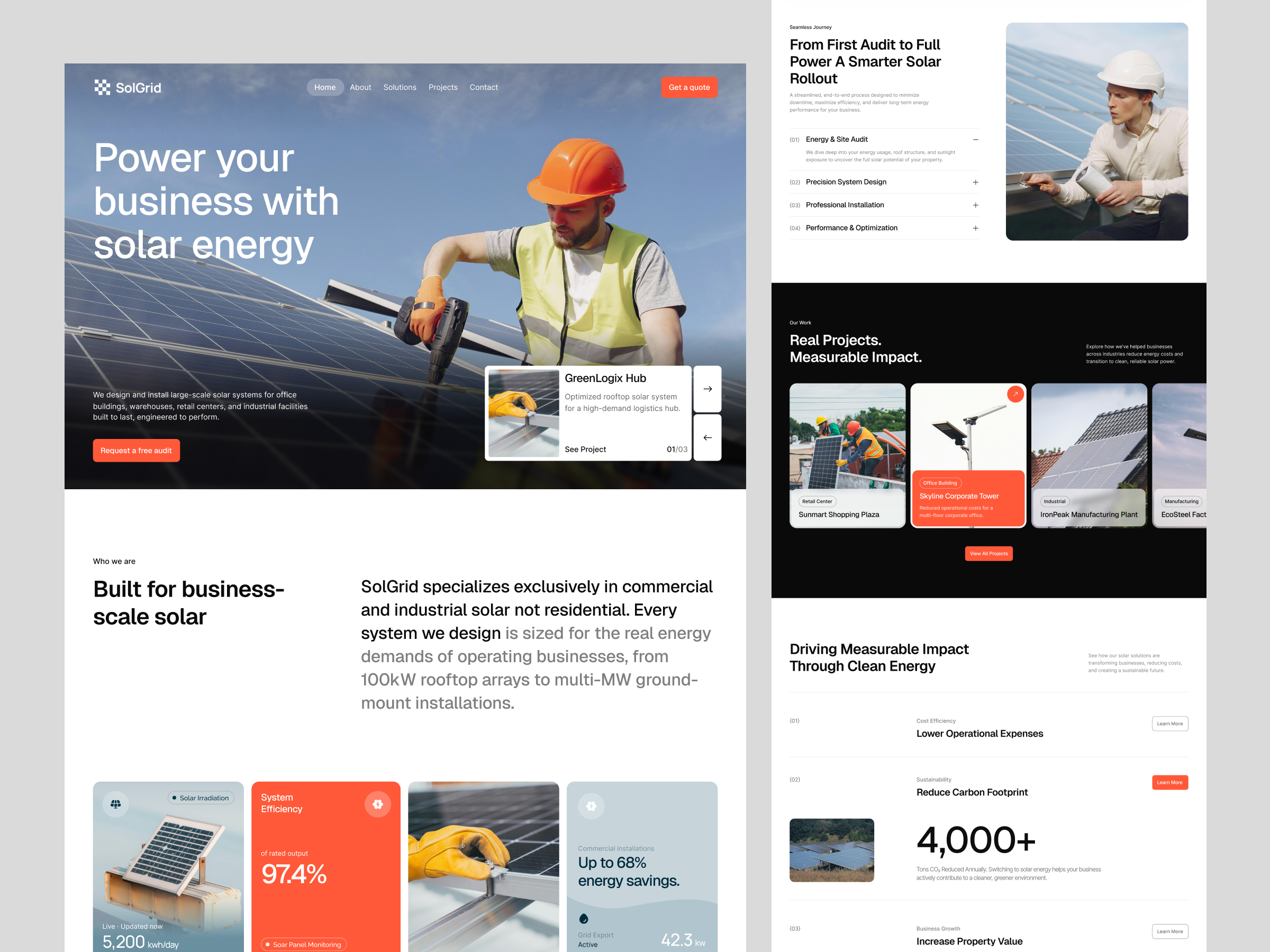 Example of Webflow Website Design And Development