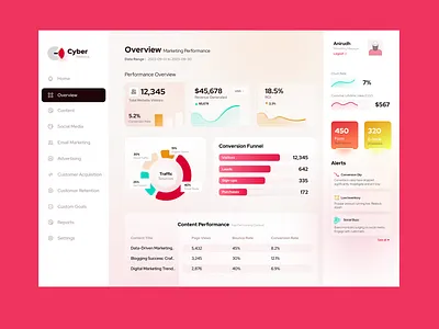 Dashboard UI Design 3d app app design app uiux branding dashboard dashboard ui dashboard uiux designer figma dashbaord graphic design landing page design mobile app design ui ux