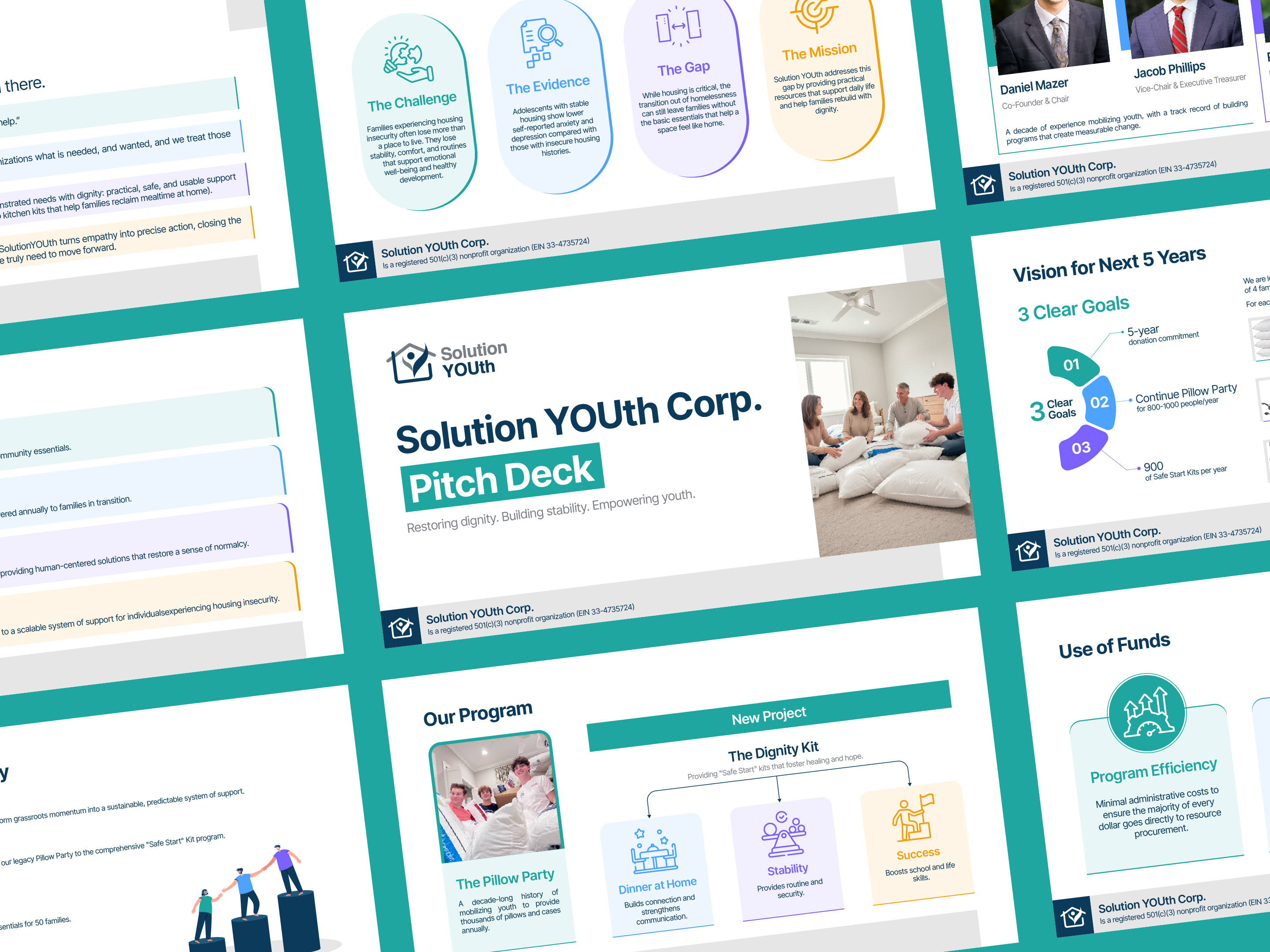 Corporate Funding Pitch for Youth Nonprofit branding corporate empowering youth fund fundraising deck investment deck investor ready pitch deck keynote kids microsoft powerpoint nonprofile pillow pitch book pitch deck pitchbook raise slide transition ui youth corp youth solution