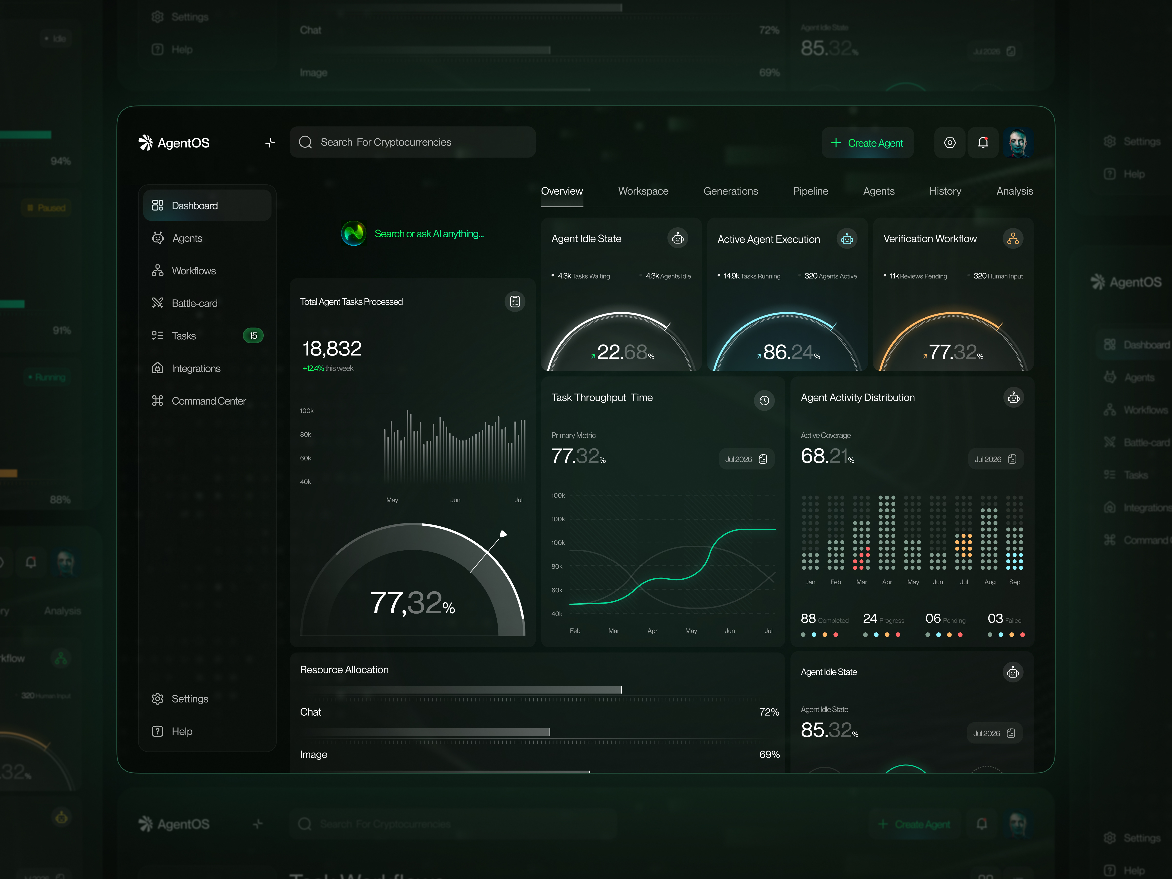 AI Dashboard SaaS UI | Real Time Agent Monitoring System