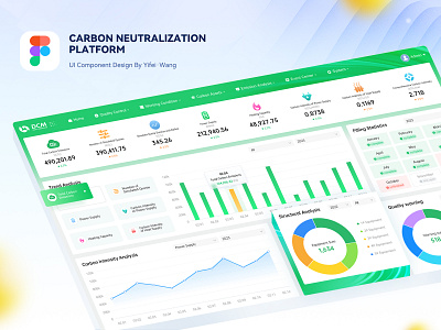 Carbon Neutralization Platform design ui ux