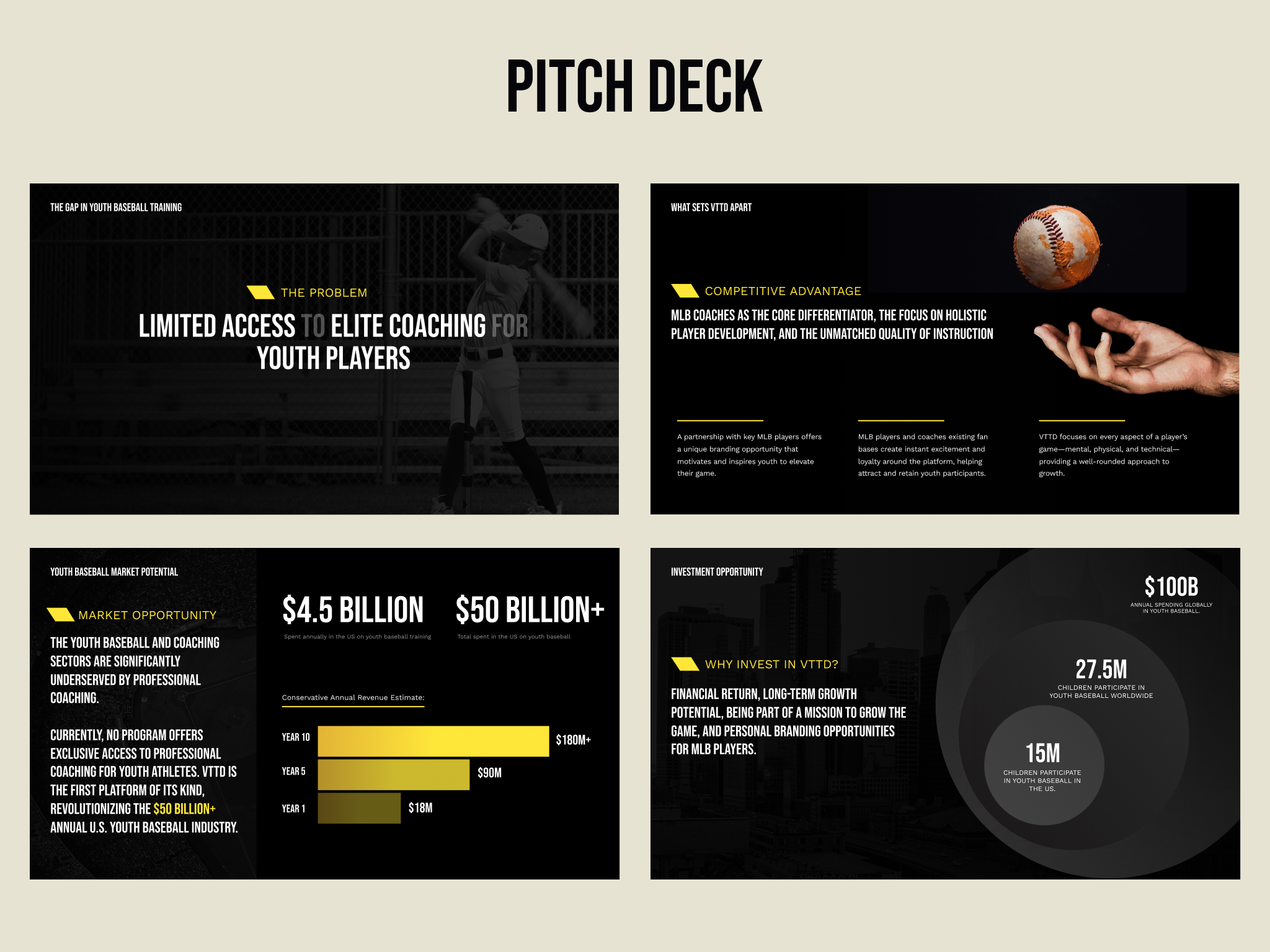 VTTD - Pitch Deck