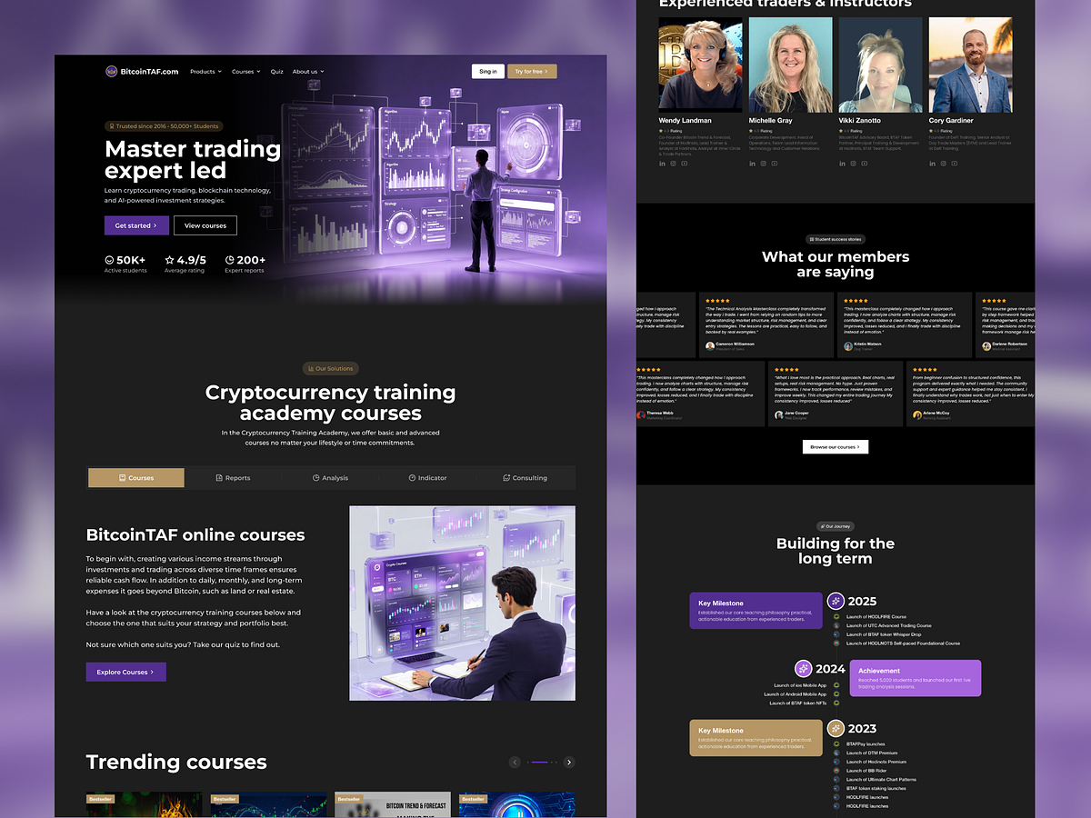 BitcoinTAF – Crypto Trading Online Course Platform