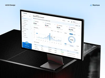 Finance Dashboard UI admin panel analytics ui budget tracker clean ui dashboard design dashboard ui data visualization figma design finance app fintech dashboard minimal ui modern design saas dashboard ui ux web app