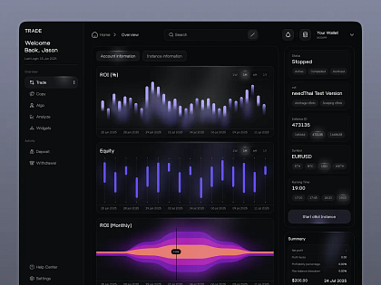 Crypto Trading Dashboard