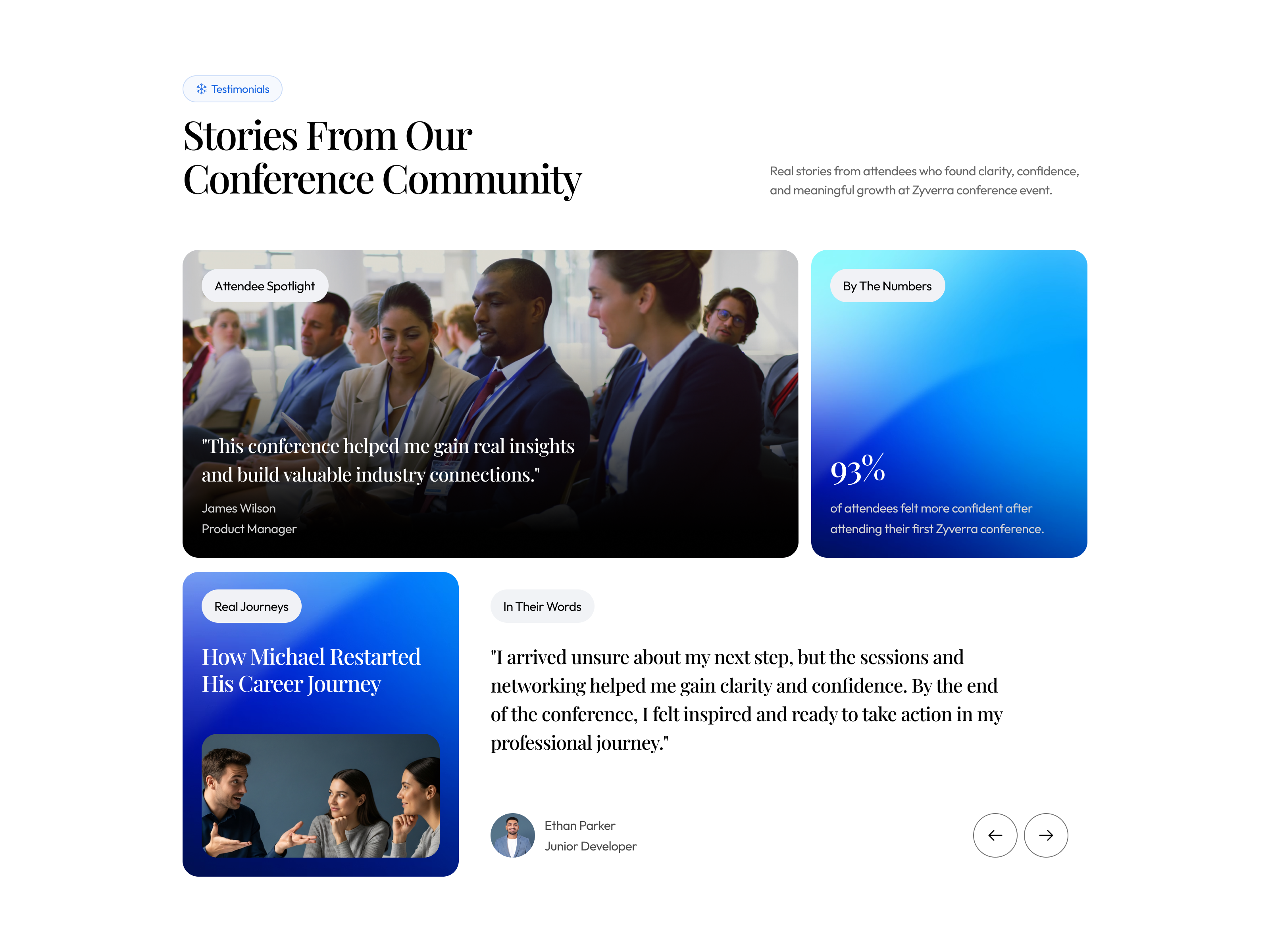 Example of Event Management Framer Template