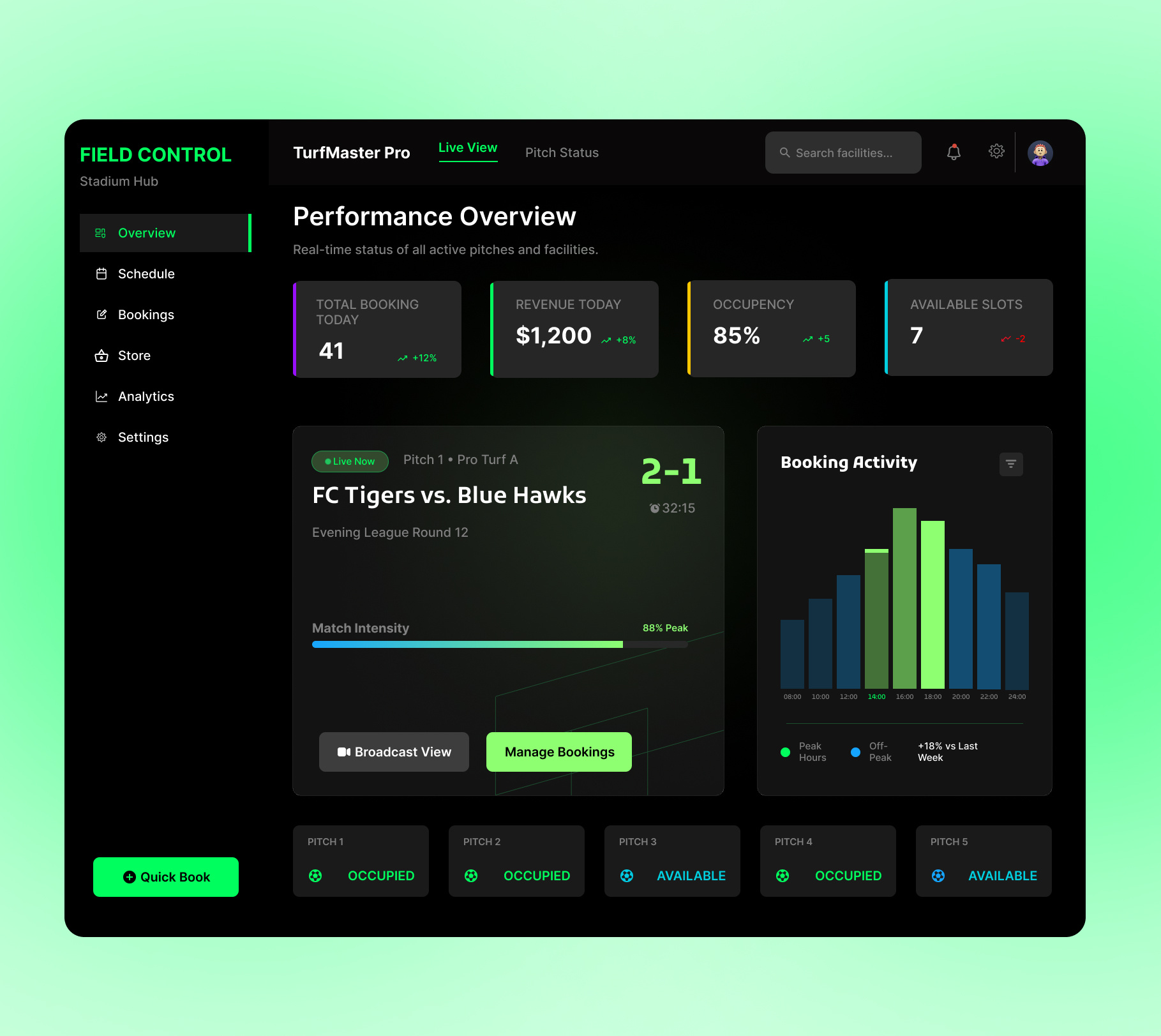 Example of Modern Mobile App & Web UI/UX Design