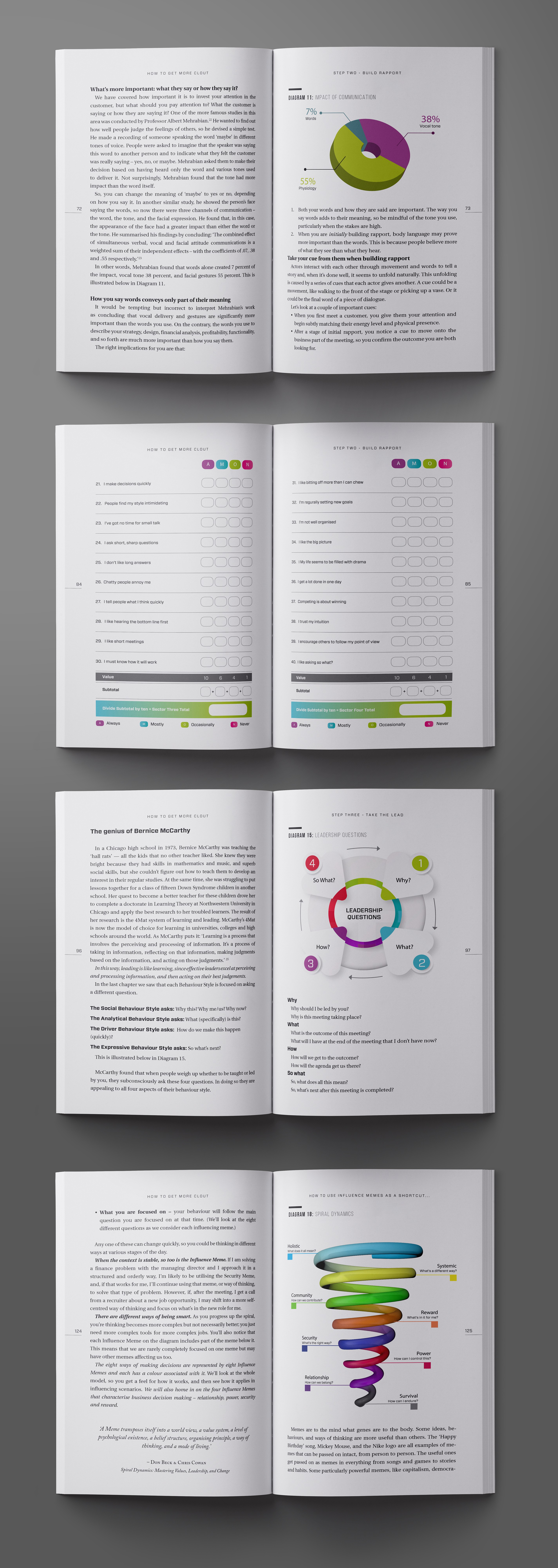 book layout design book design book layout design