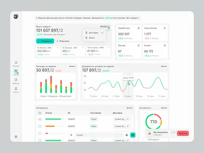 GenUI test dashboard genui portfolio ui