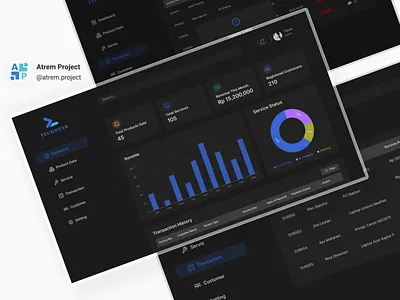 Tech Desk - Dashboard Service Center UI atrem project dashboard figma landing page mobile app ui uiux user interface ux web design