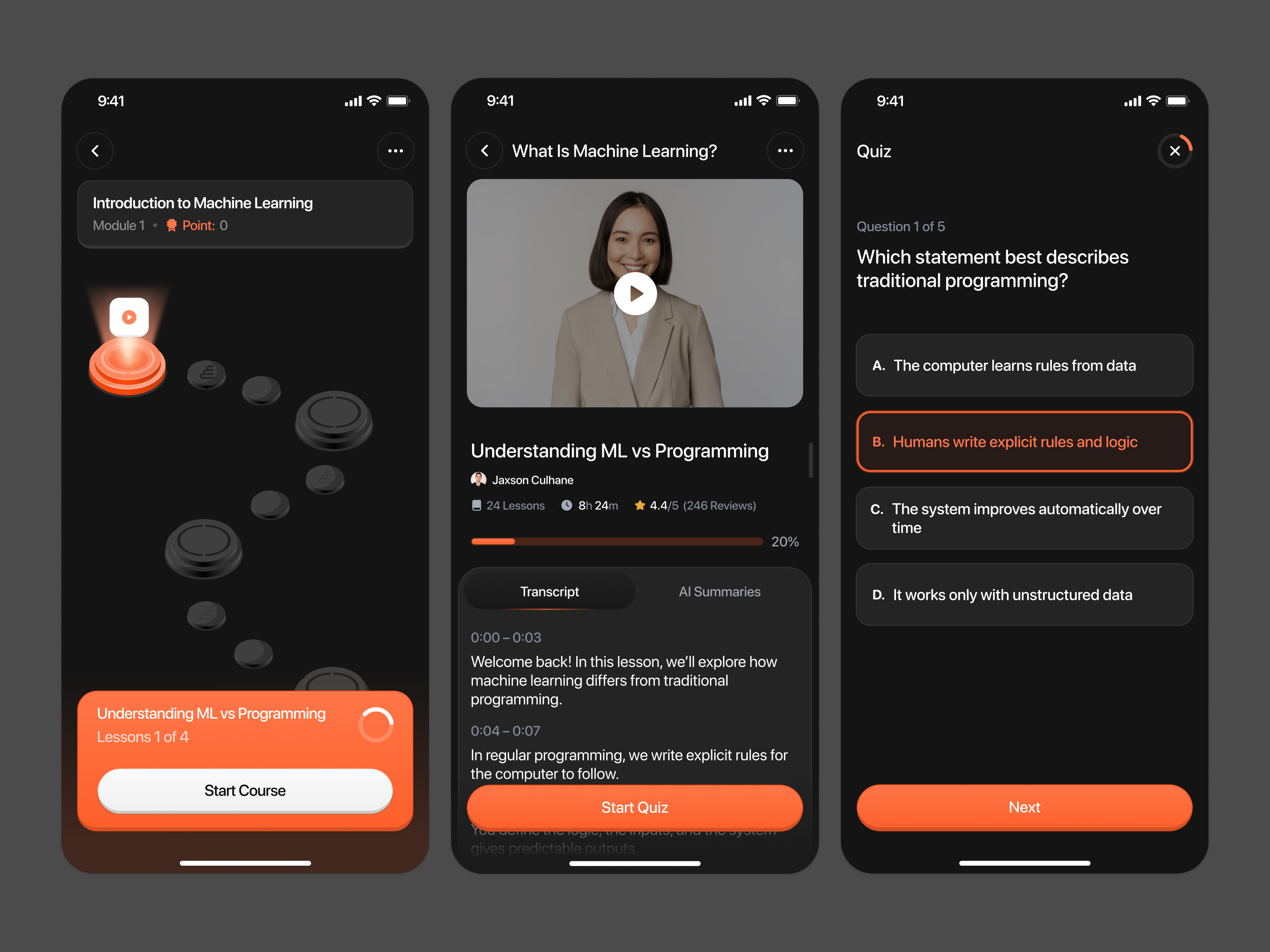 Example of Mobile App Design (Per Screen)